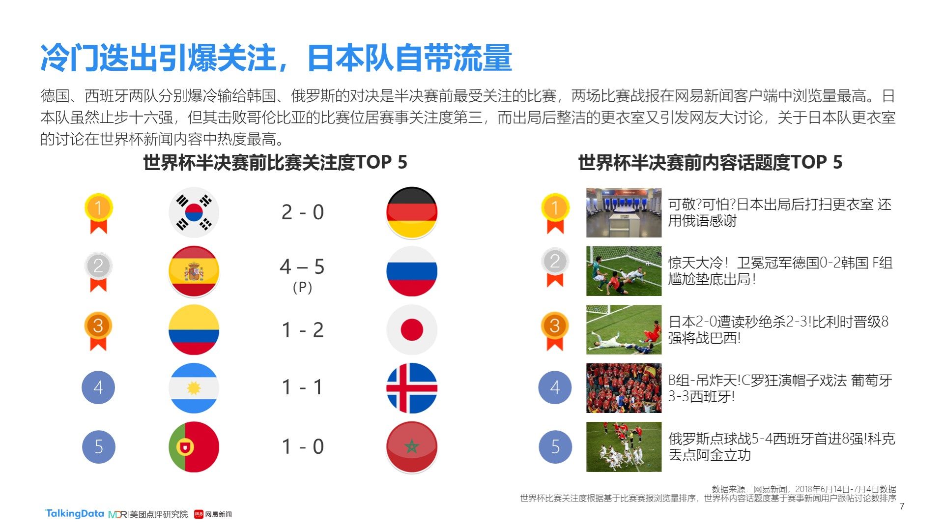 进国际足球